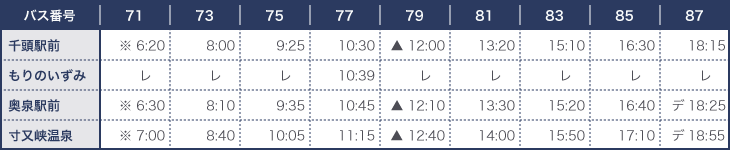 路線バス 寸又峡線 寸又峡温泉行