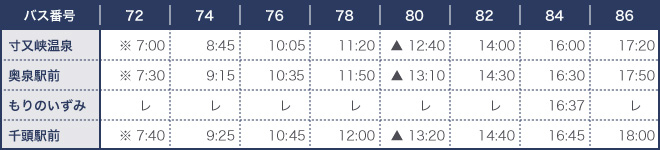 路線バス 寸又峡線 千頭駅前行