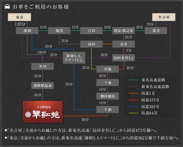 お車をご利用のお客様