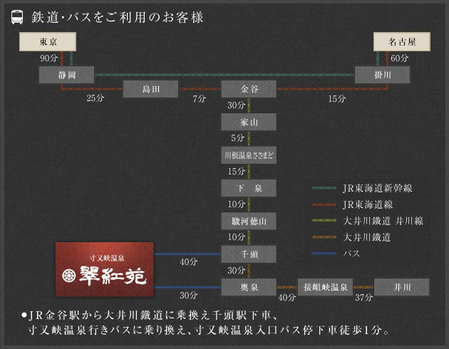 鉄道・バスをご利用のお客様